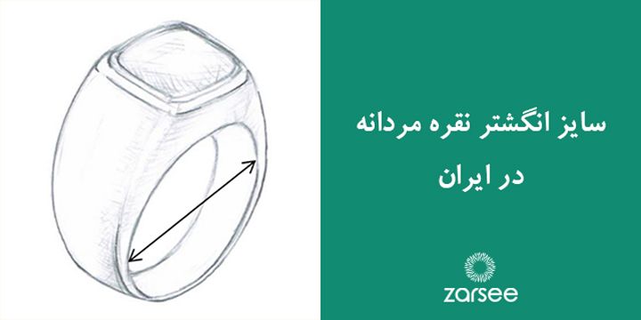 سایز انگشتر نقره مردانه در ایران